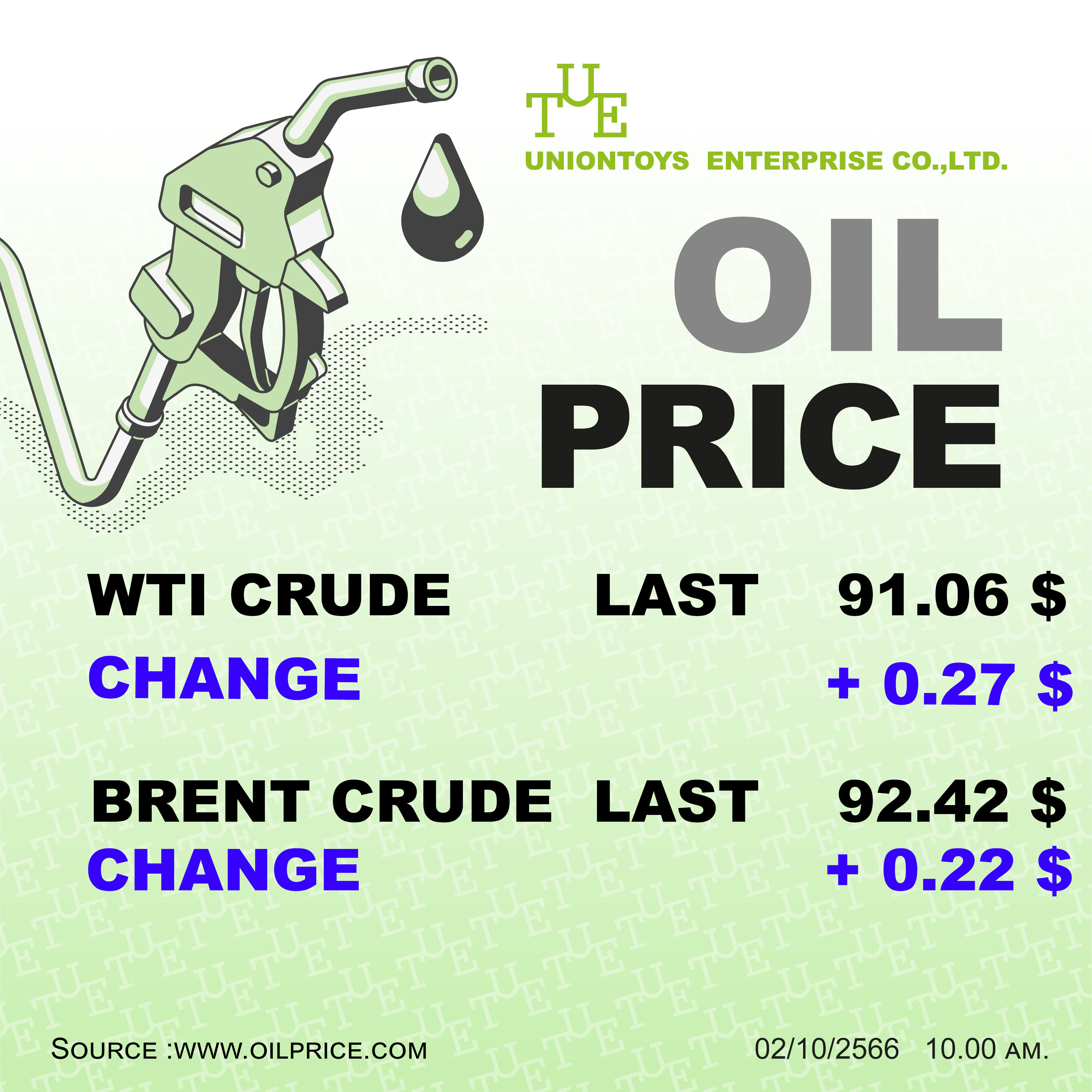 Uniontoys Oil Price Update - 03-10-2023